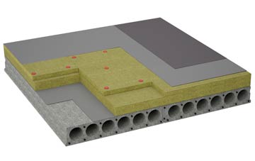 considerations of Memus flat roofing insulation